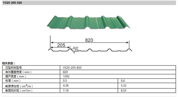 NG娱乐·(中国区)相信品牌的实力官网
