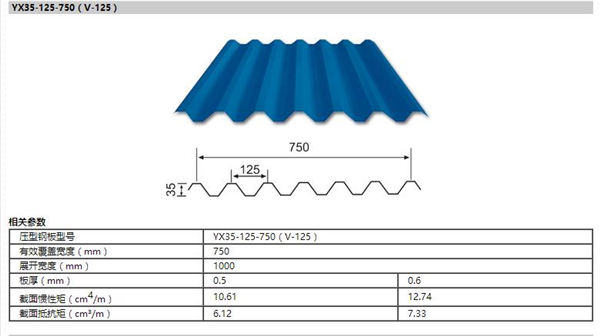 NG娱乐·(中国区)相信品牌的实力官网