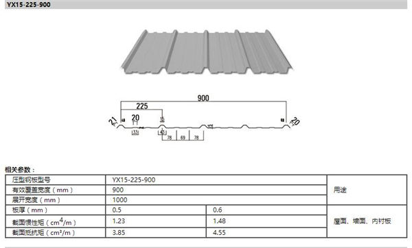 NG娱乐·(中国区)相信品牌的实力官网