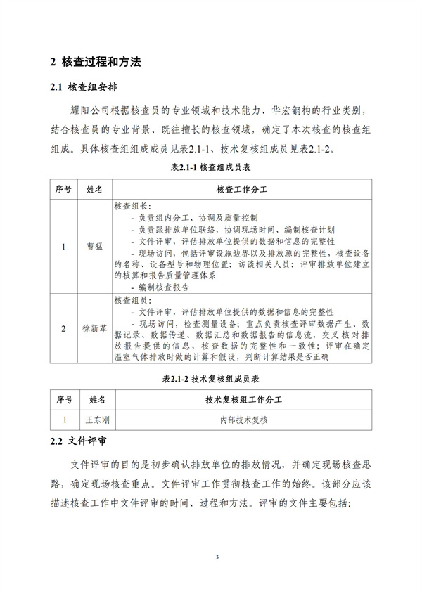 NG娱乐·(中国区)相信品牌的实力官网