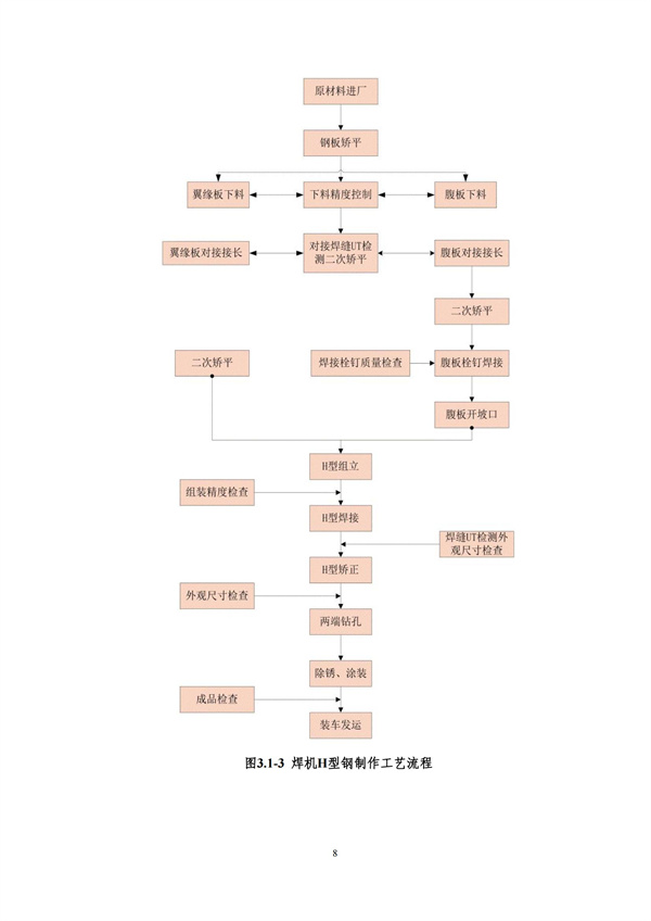 NG娱乐·(中国区)相信品牌的实力官网